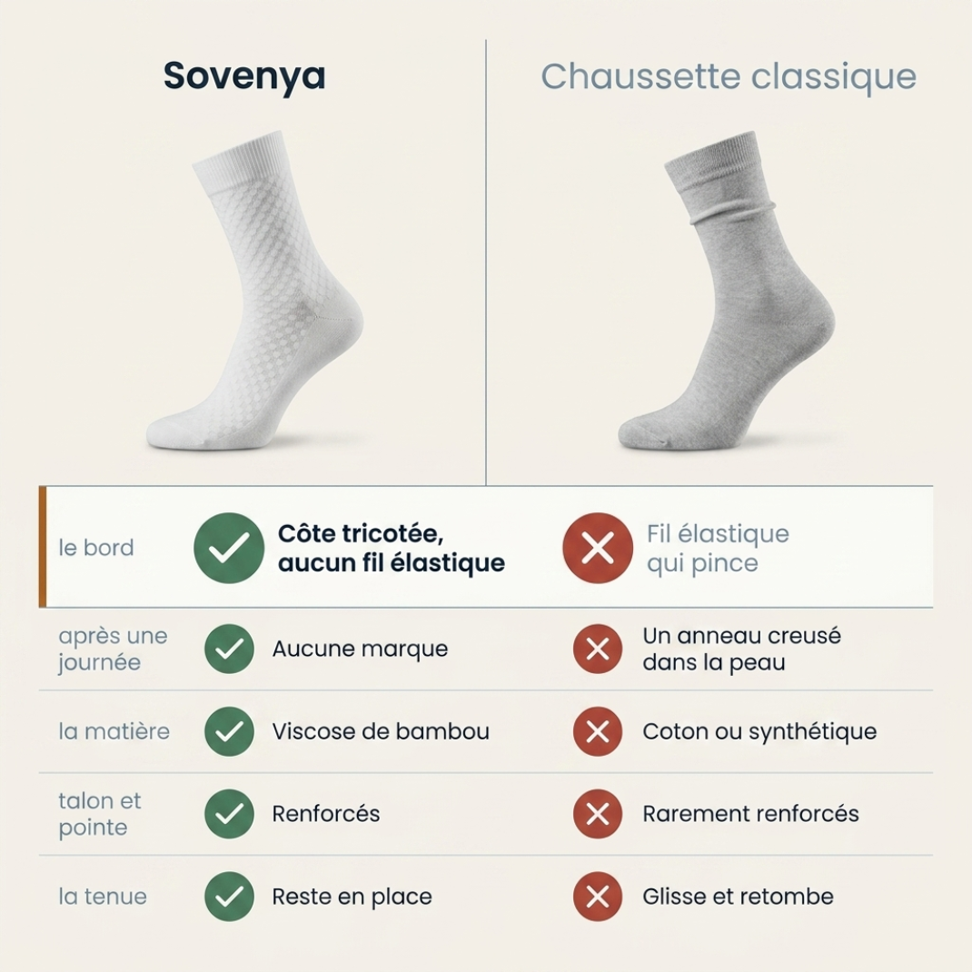 Chaussettes mi-hautes en fibre de bambou - Sovenya