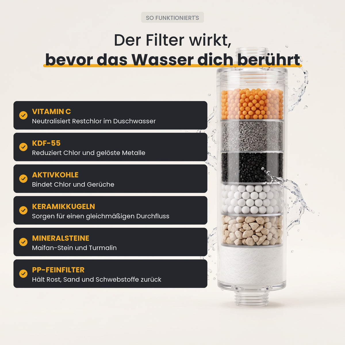 Filterduschkopf mit Vitamin C