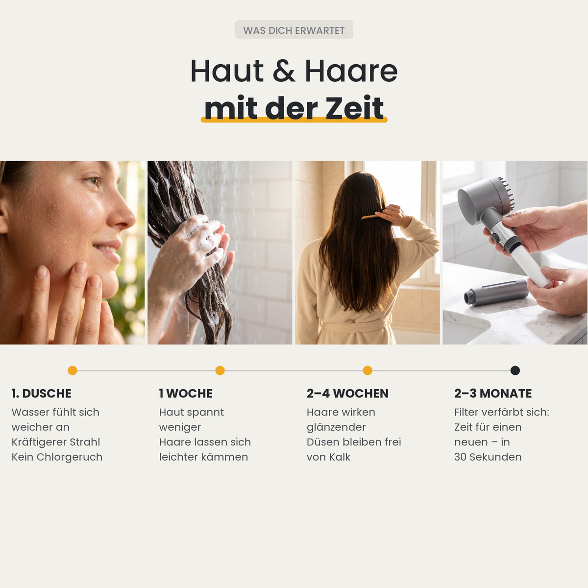 Filterduschkopf mit Vitamin C